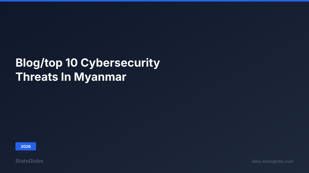 Top 10 Cybersecurity Threats in Myanmar (2026)