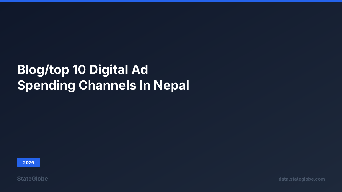 Top 10 Digital Ad Spending Channels in Nepal (2026)