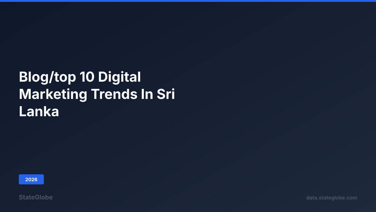 Top 10 Digital Marketing Trends in Sri Lanka (2026)