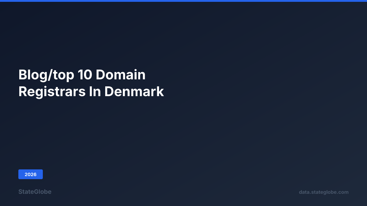 Denmark Domain Code Top 10 Domain Registrars in Denmark (2026)