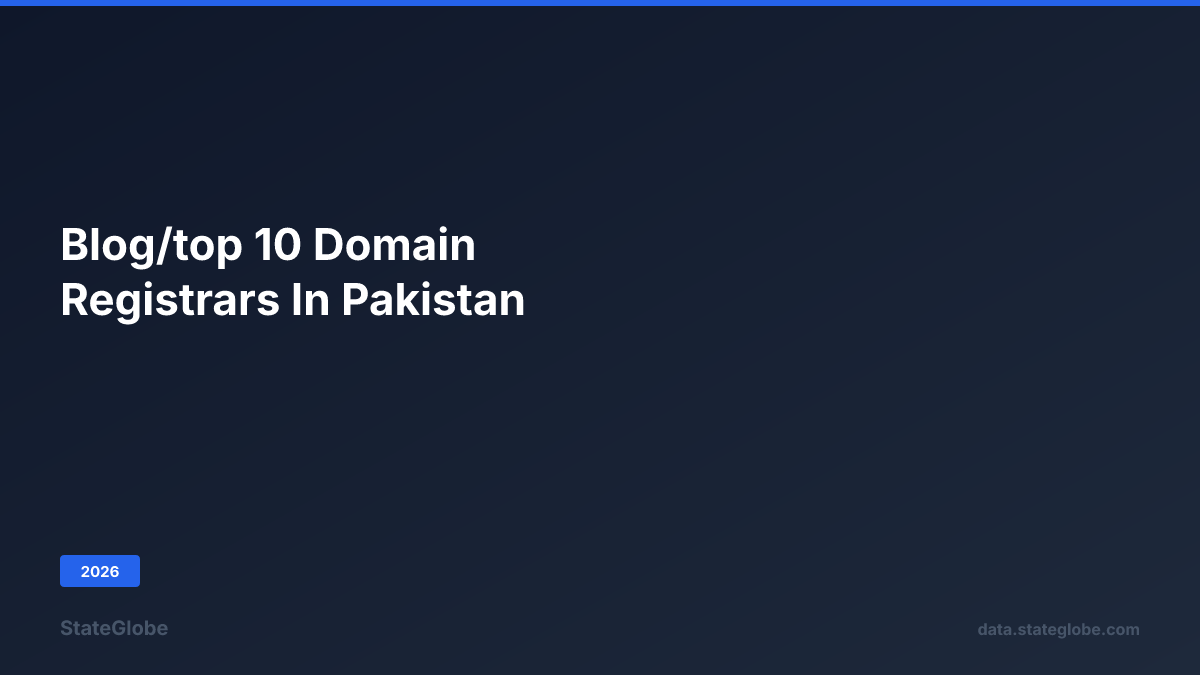 Top 10 Domain Registrars in Pakistan (2026)