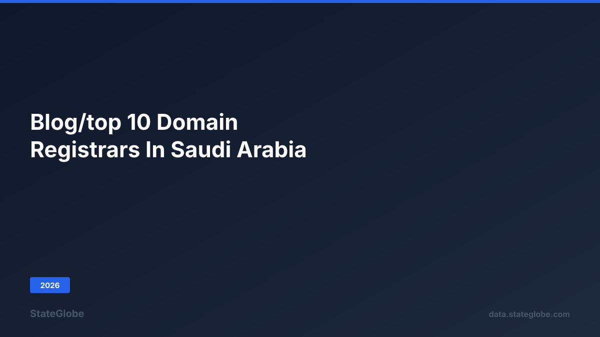 Top 10 Domain Registrars in Saudi Arabia (2026)