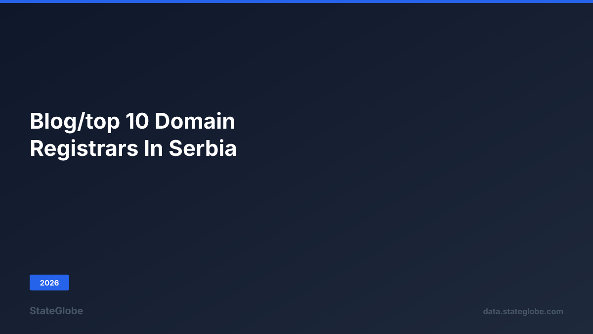 Top 10 Domain Registrars in Serbia (2026)