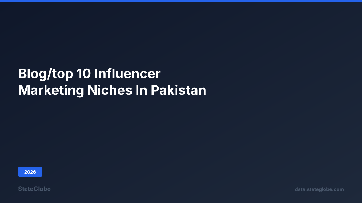 Top 10 Influencer Marketing Niches in Pakistan (2026)