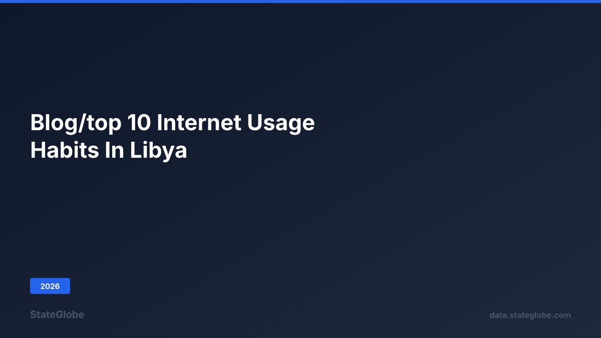 Top 10 Internet Usage Habits in Libya (2026)