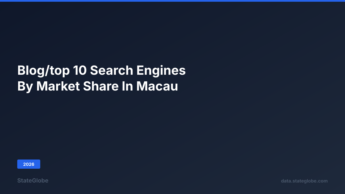 Max Start Search Engine Top 10 Search Engines by Market Share in Macau (2026)