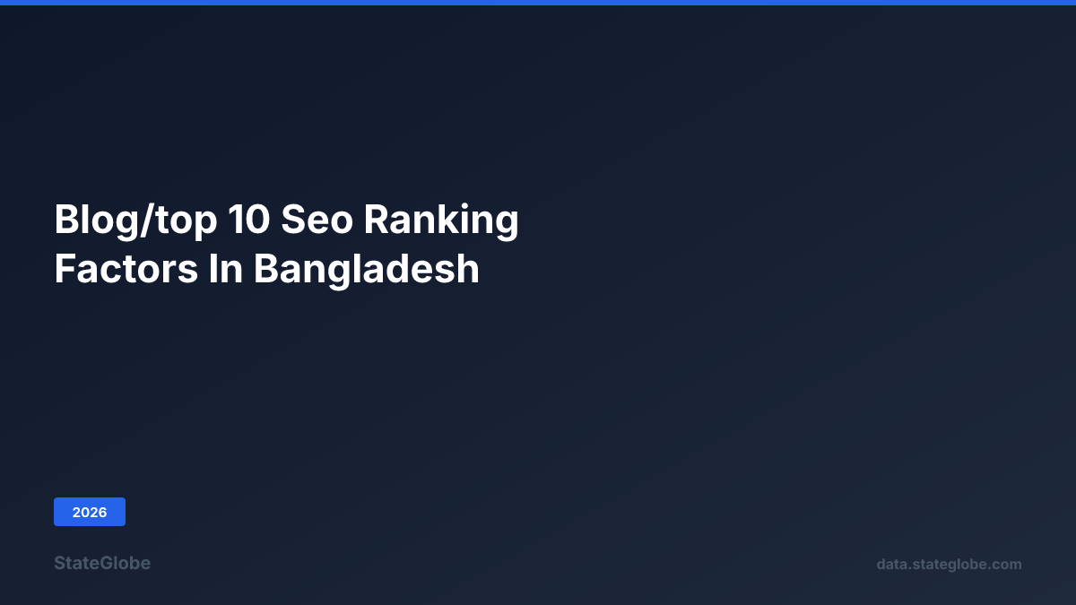 Top 10 SEO Ranking Factors in Bangladesh (2026)