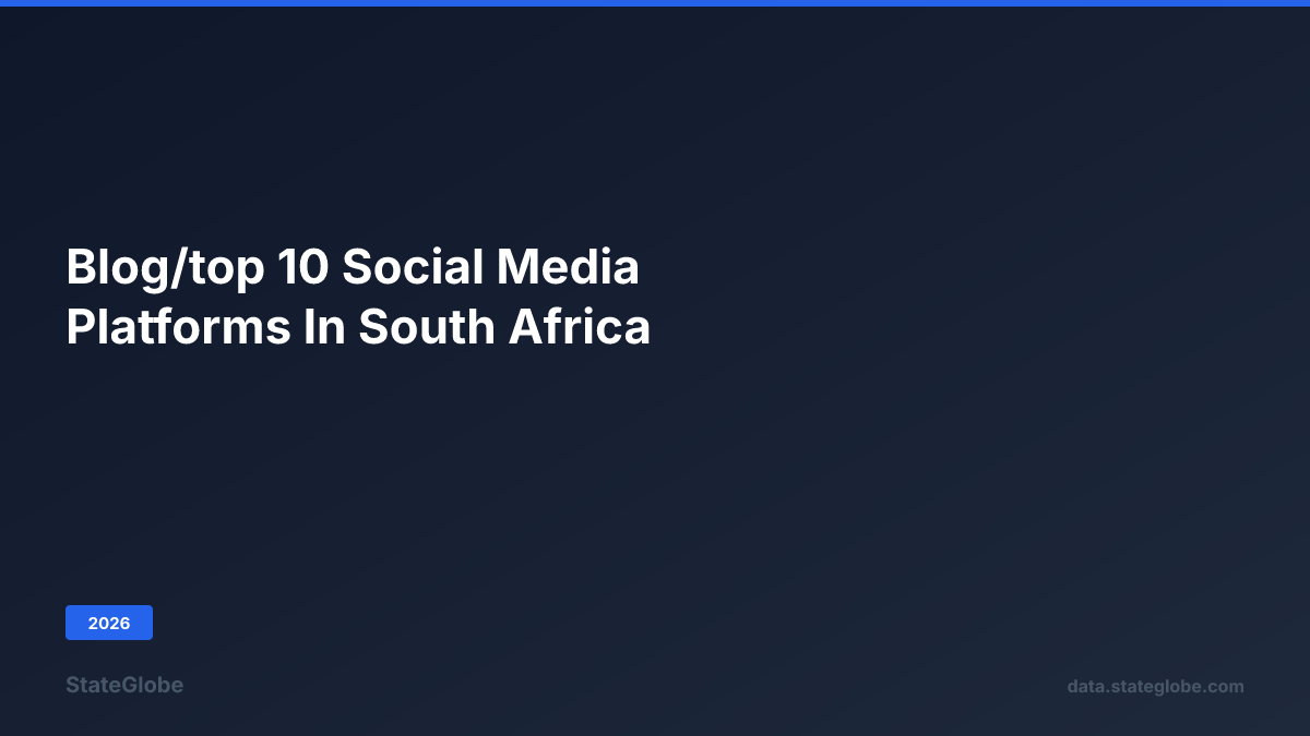 Top 10 Social Media Platforms by Users in South Africa (2026)