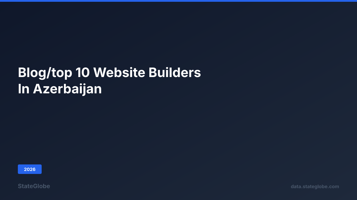 Top 10 Website Builders in Azerbaijan (2026)
