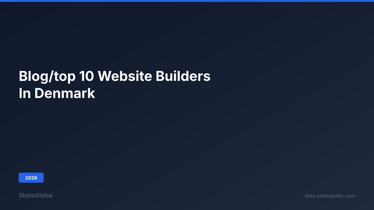 Denmark Website Code Top 10 Website Builders in Denmark (2026)