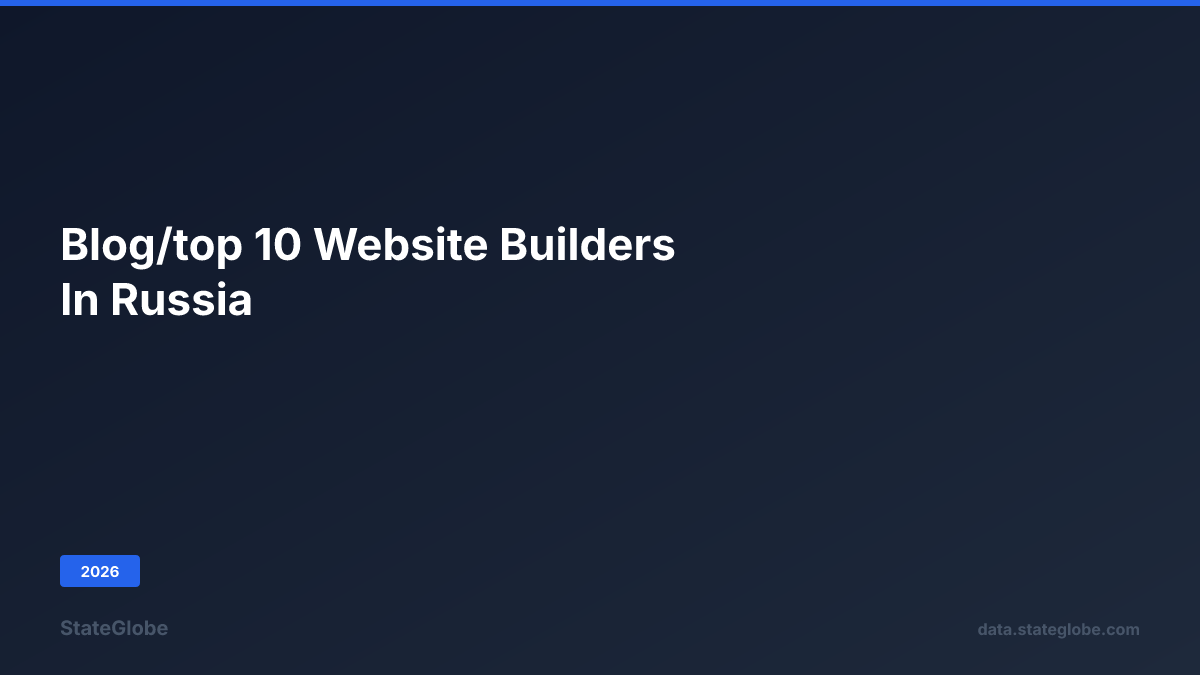 Top 10 Website Builders in Russia (2026)