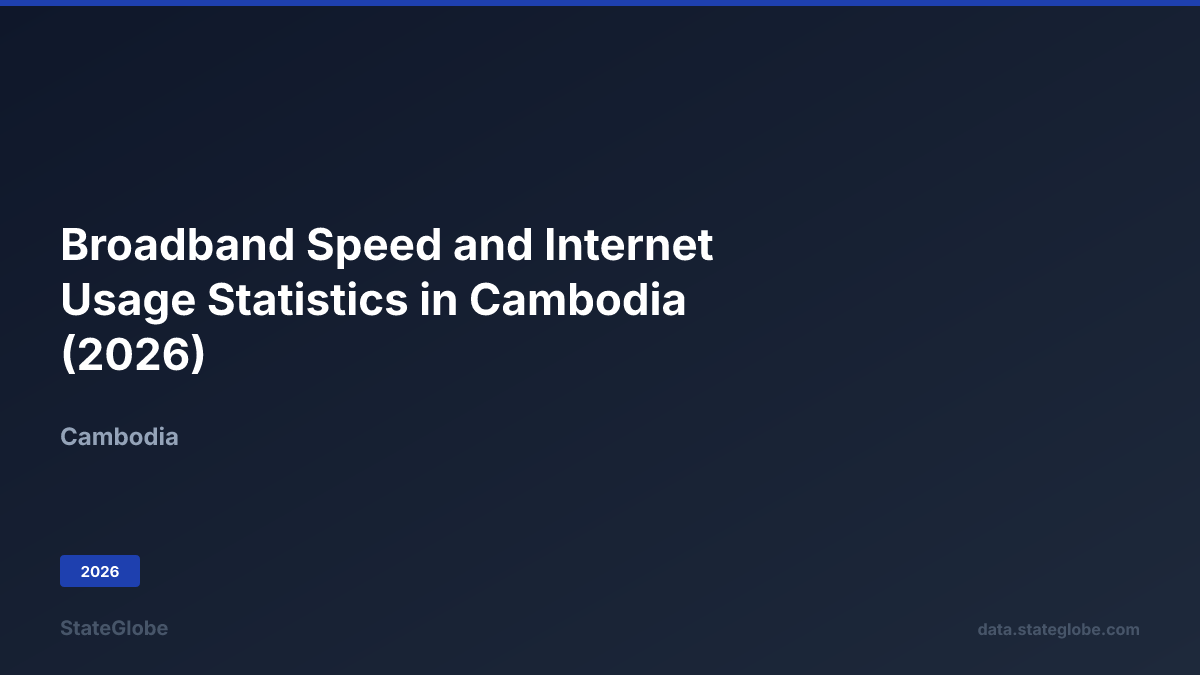 Telecom Usage Is Internet Broadband Speed and Internet Usage Statistics in Cambodia (2026)