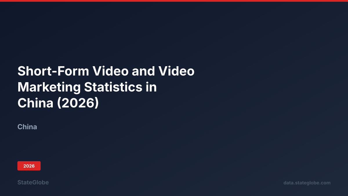 Short-Form Video and Video Marketing Statistics in China (2026)