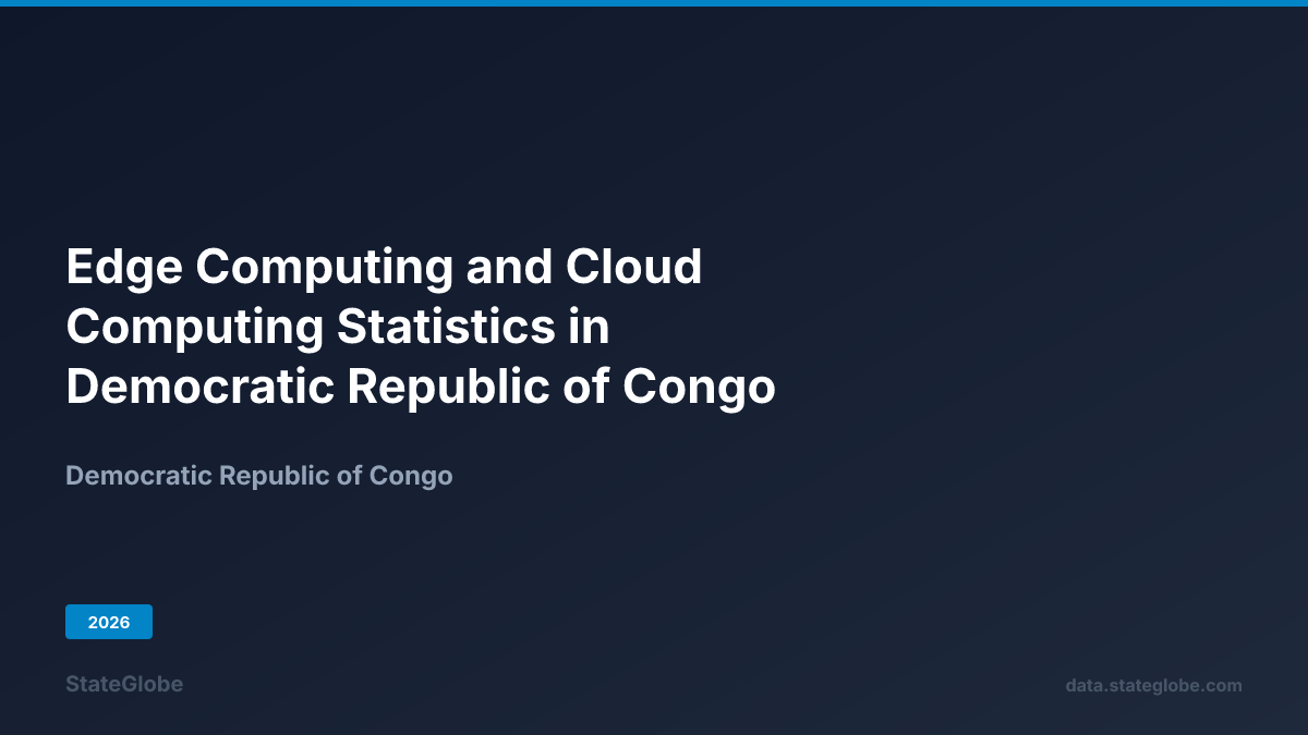 Edge Computing and Cloud Computing Statistics in Democratic Republic of ...