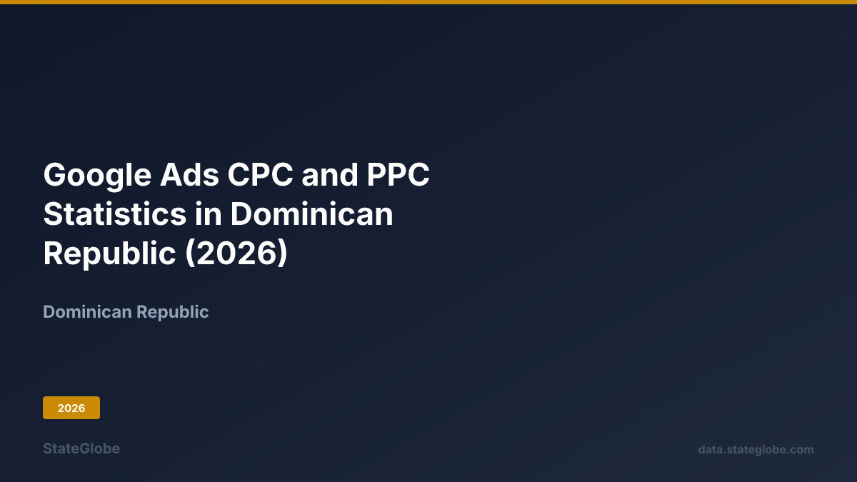 Google Ads CPC and PPC Statistics in Dominican Republic (2026)