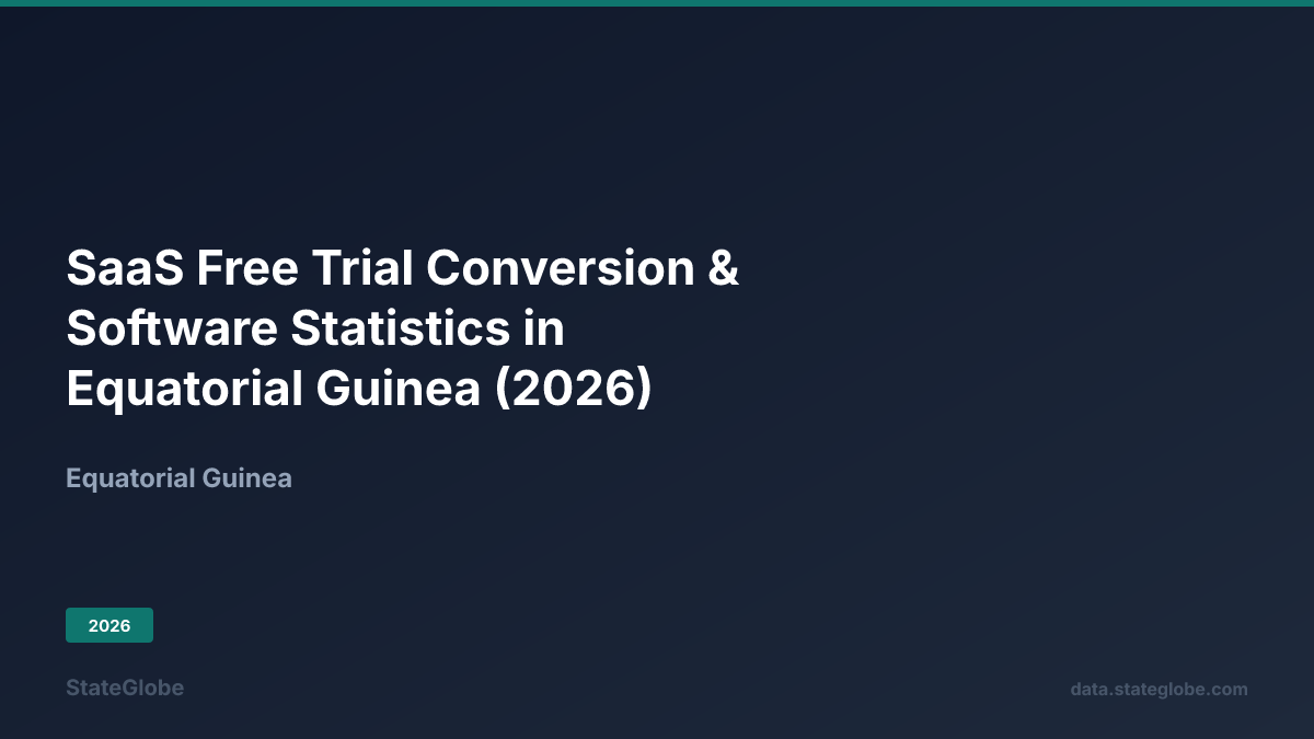 SaaS Free Trial Conversion & Software Statistics in Equatorial Guinea ...