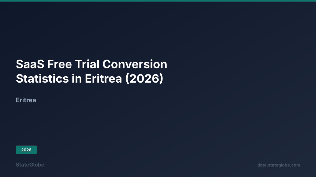 SaaS Free Trial Conversion Statistics in Eritrea (2026)