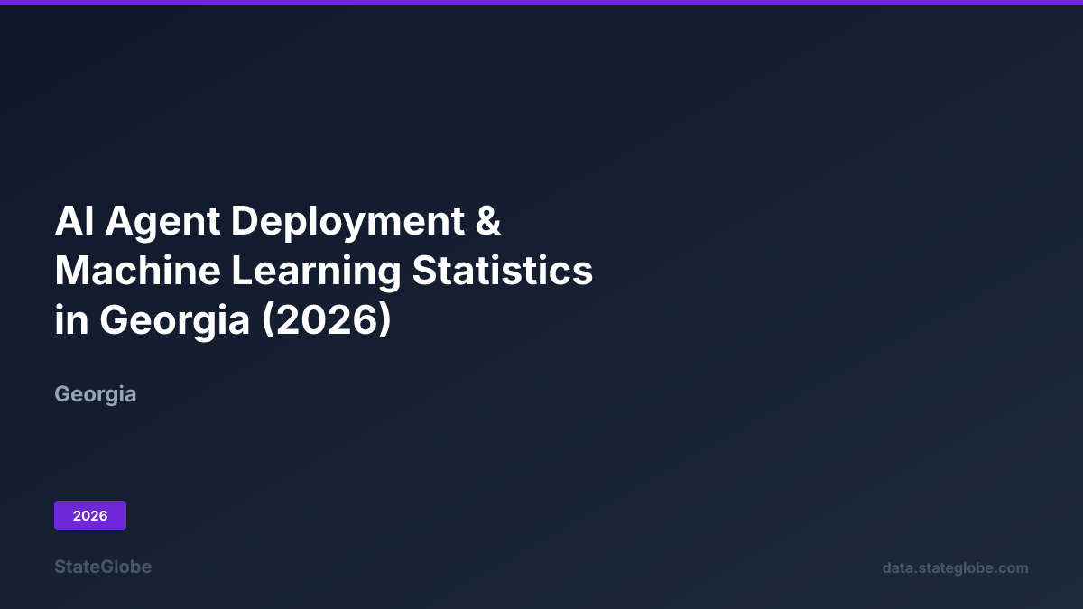 AI Agent Deployment & Machine Learning Statistics in Georgia (2026)
