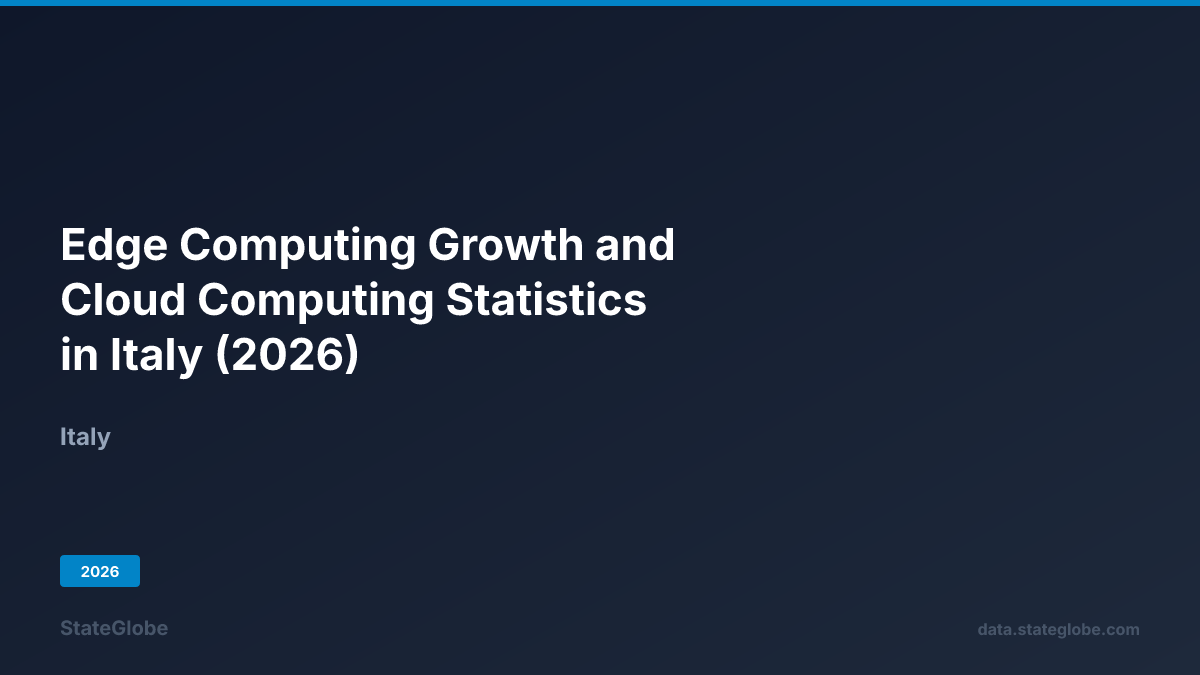 Edge Computing Growth and Cloud Computing Statistics in Italy (2026)