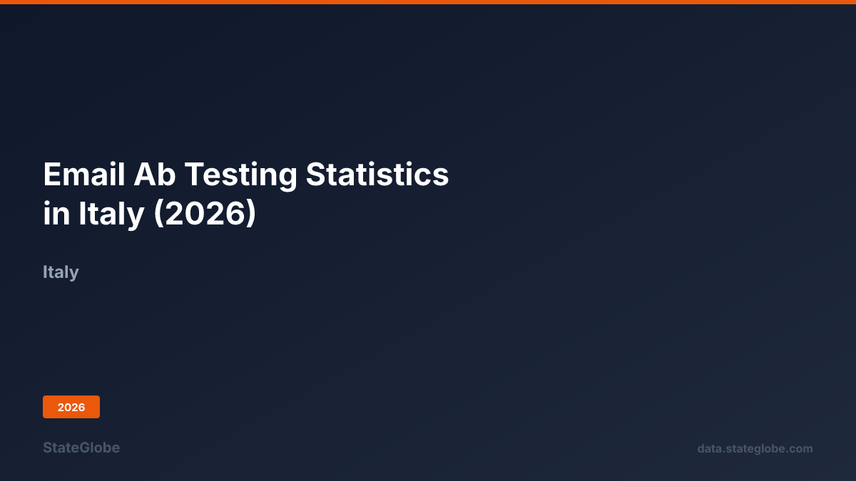 Email Ab Testing Statistics in Italy (2026)