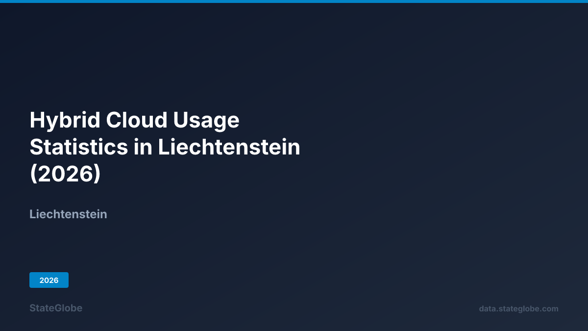 Hybrid Cloud Usage Statistics in Liechtenstein (2026)