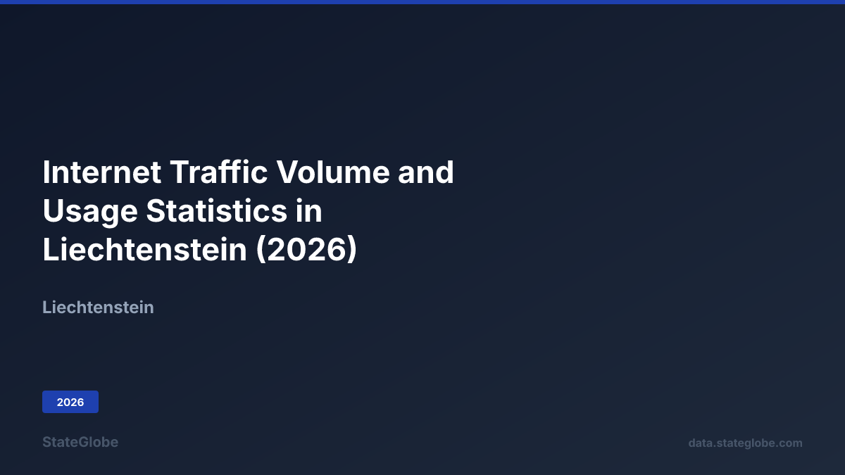 Internet Traffic Volume and Usage Statistics in Liechtenstein (2026)
