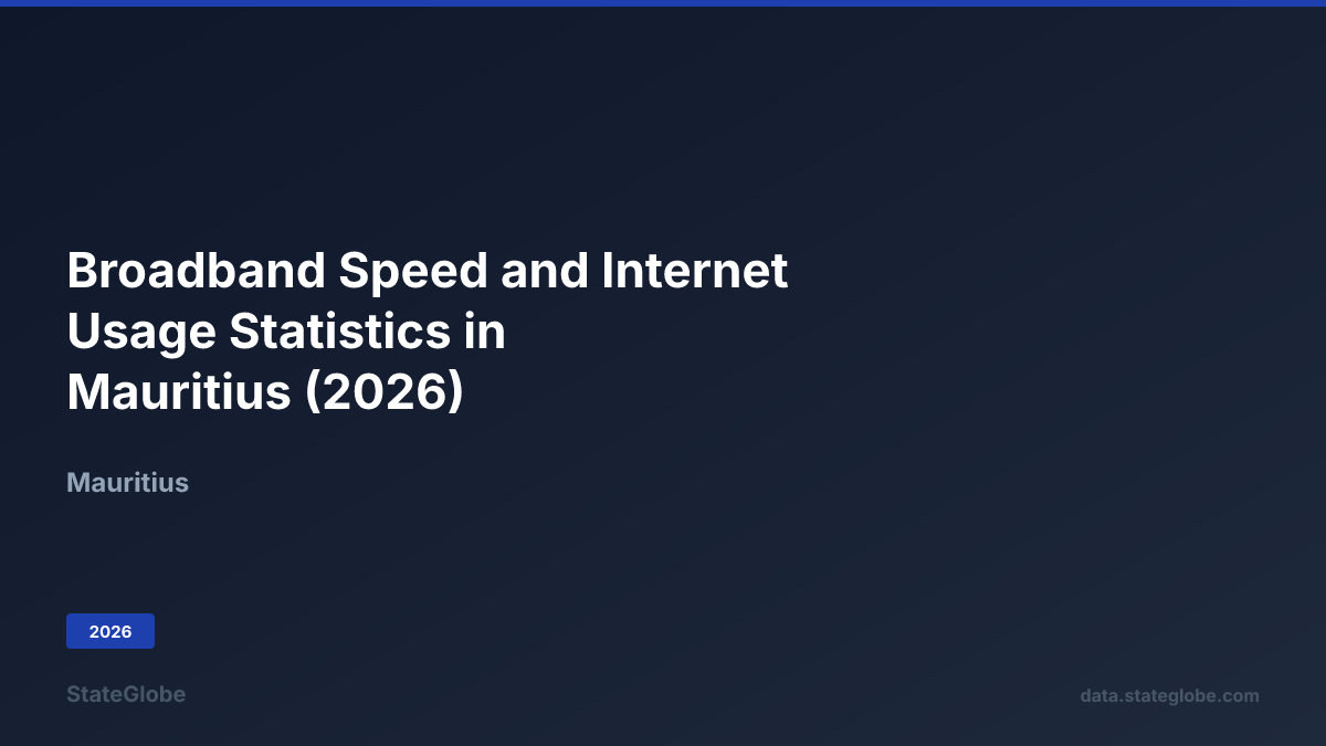 Telecom Usage Is Internet Broadband Speed and Internet Usage Statistics in Mauritius (2026)
