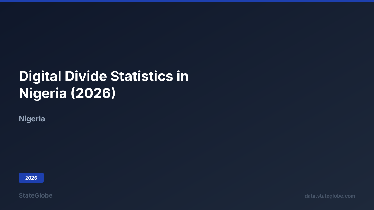 Digital Divide Statistics in Nigeria (2026)