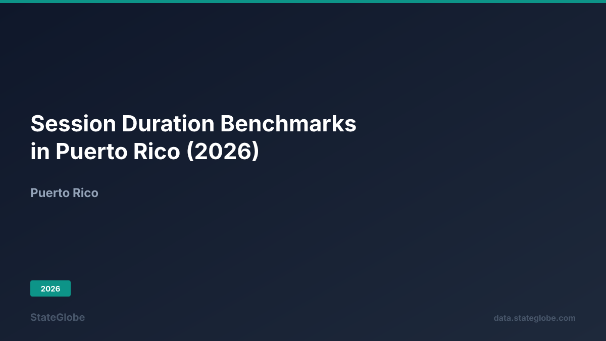 Benchmark Pr Session Duration Benchmarks in Puerto Rico (2026)