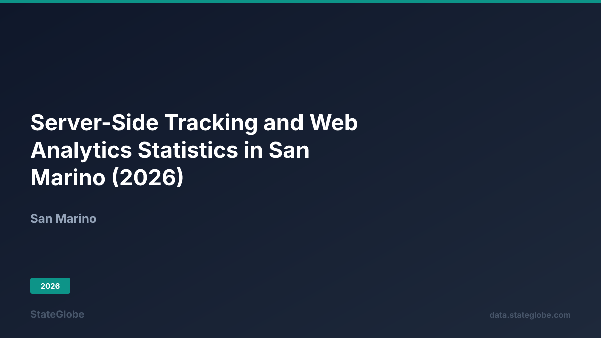 Server-Side Tracking and Web Analytics Statistics in San Marino (2026)