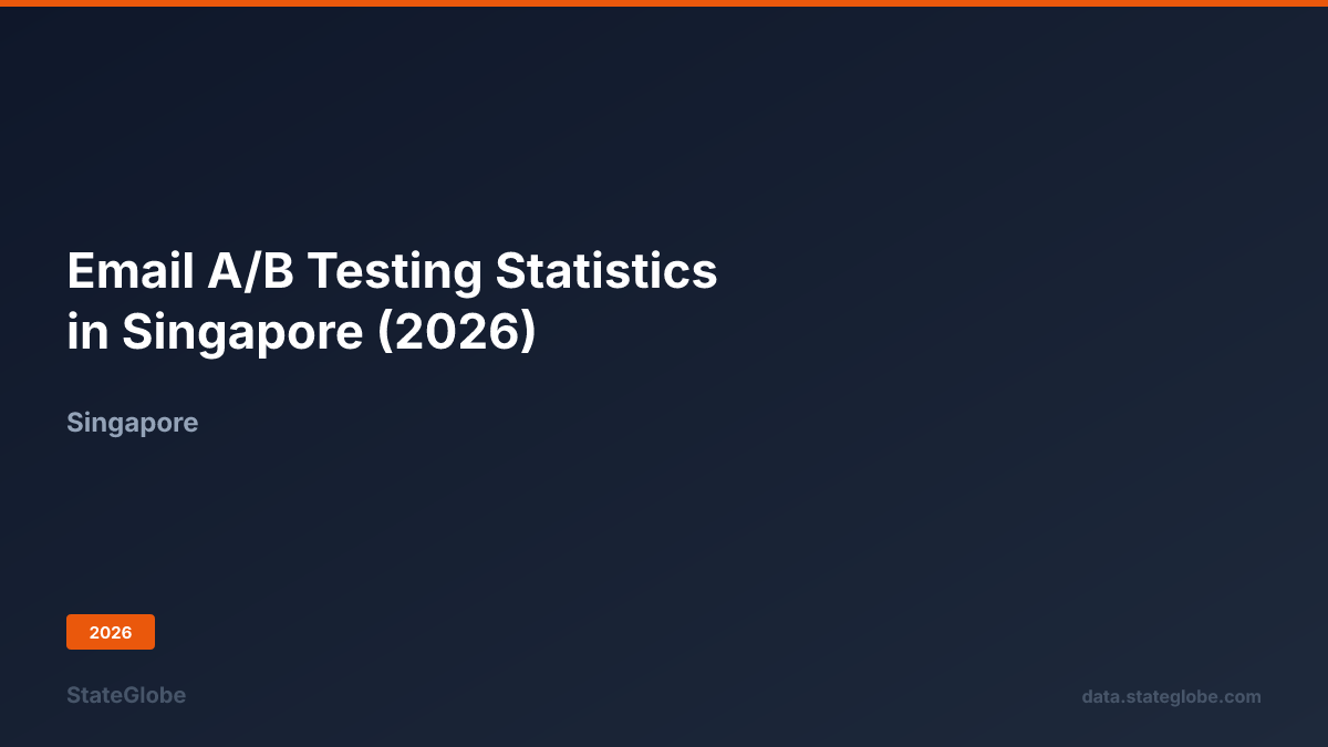 Email A/B Testing Statistics in Singapore (2026)