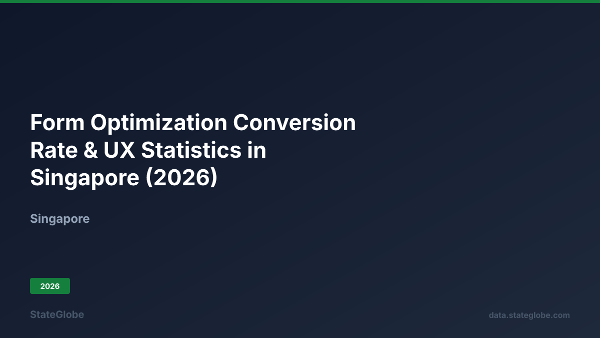 Form Optimization Form Optimization Conversion Rate & UX Statistics in Singapore (2026)