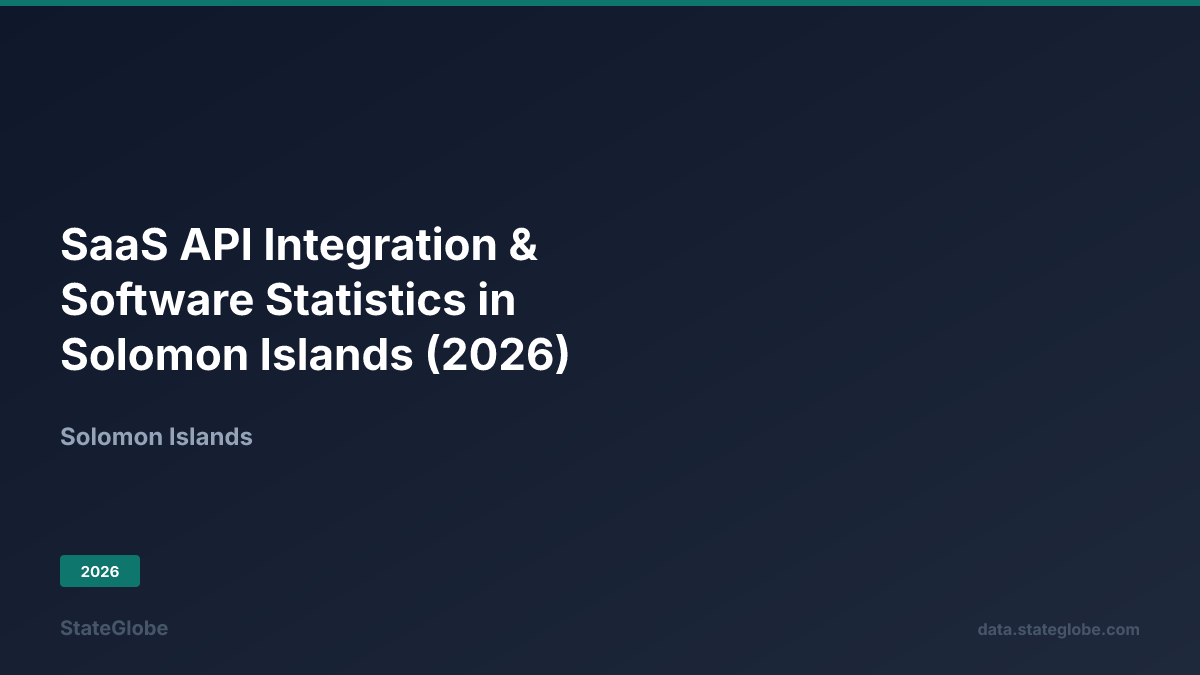 SaaS API Integration & Software Statistics in Solomon Islands (2026)
