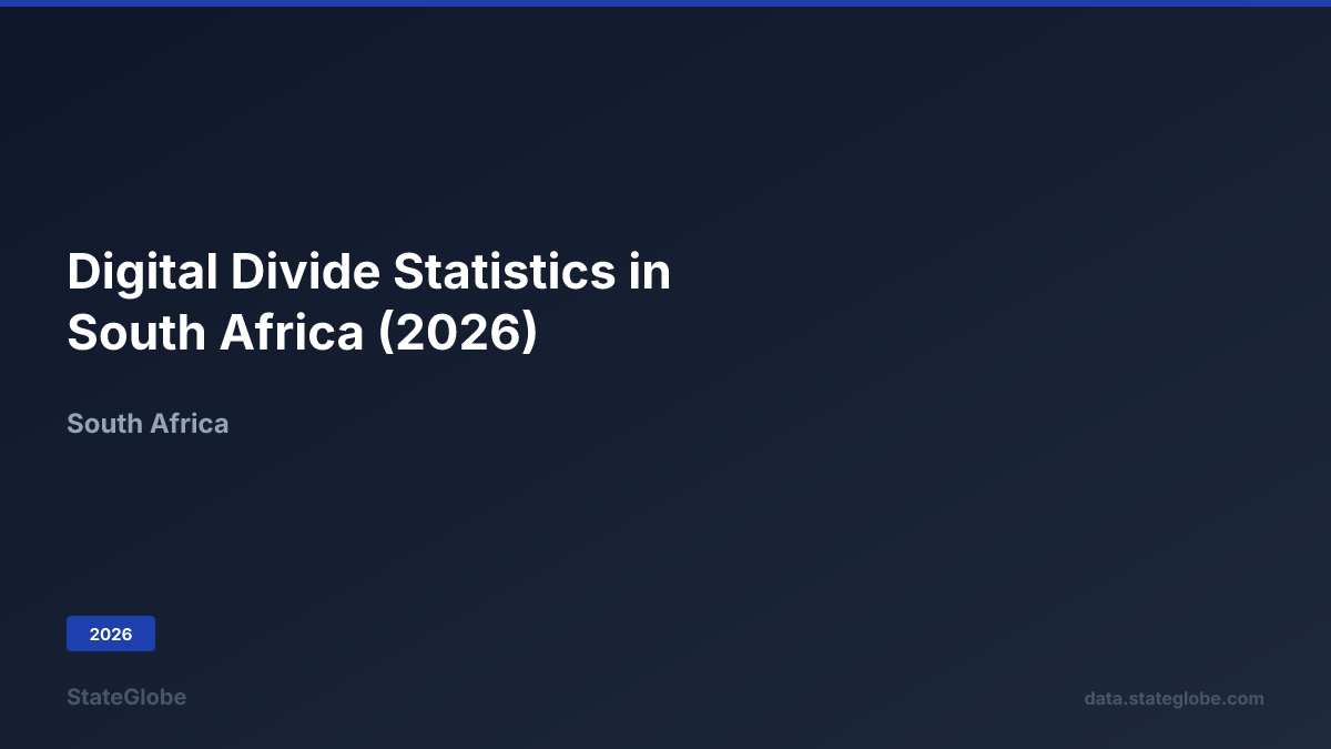 Digital Divide Statistics in South Africa (2026)