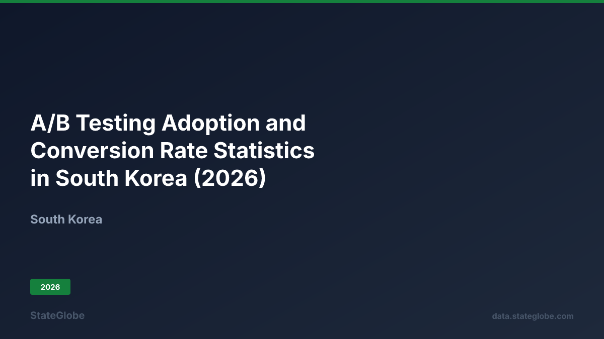 Test Base Rates A/B Testing Adoption and Conversion Rate Statistics in South Korea (2026)