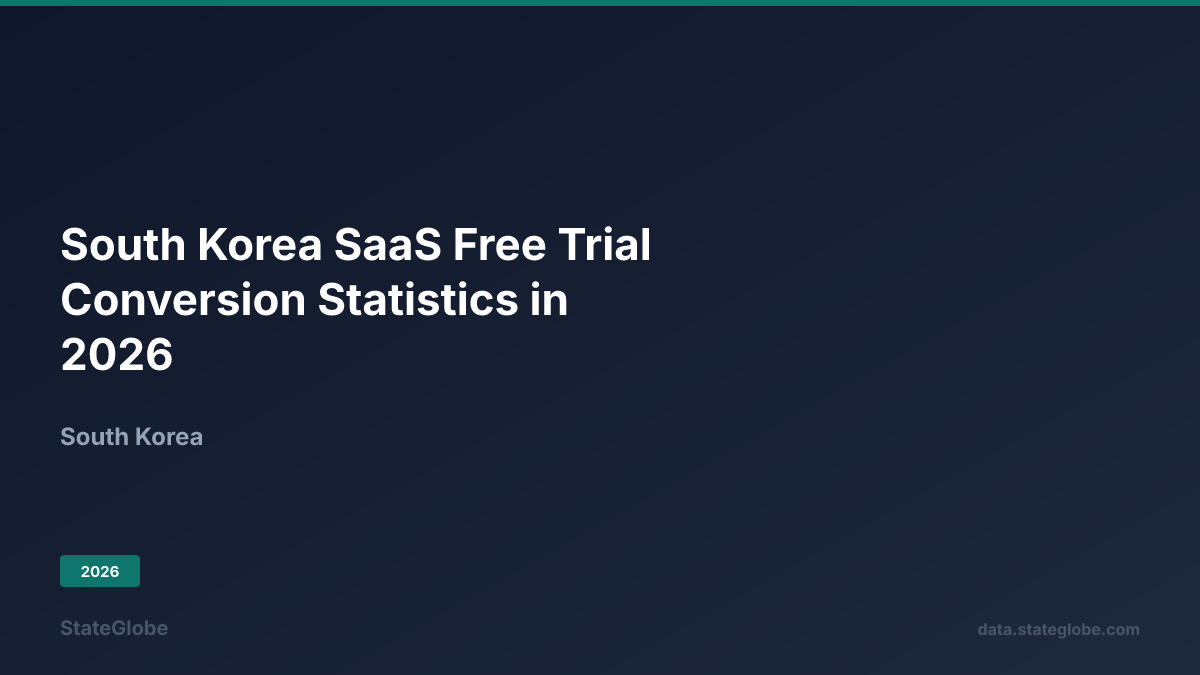 South Korea SaaS Free Trial Conversion Statistics in 2026