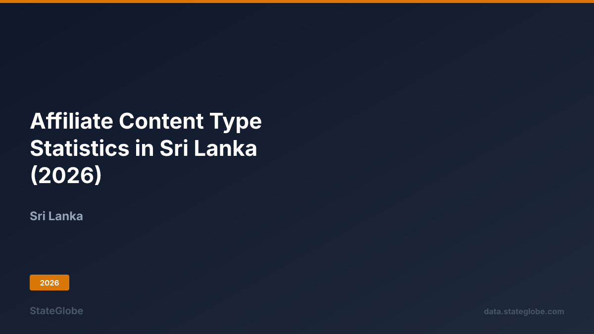 Affiliate Content Type Statistics in Sri Lanka (2026)