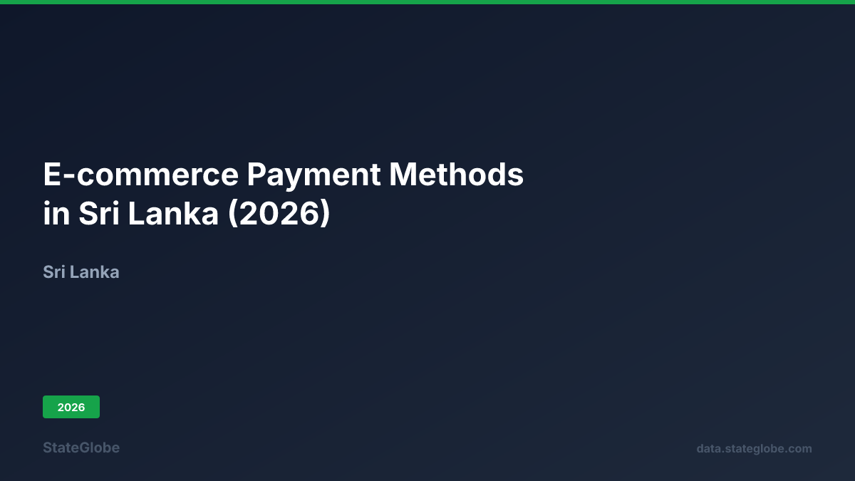 E-commerce Payment Methods in Sri Lanka (2026)