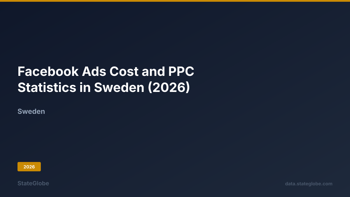 Facebook Ads Cost And PPC Statistics In Sweden 2026 