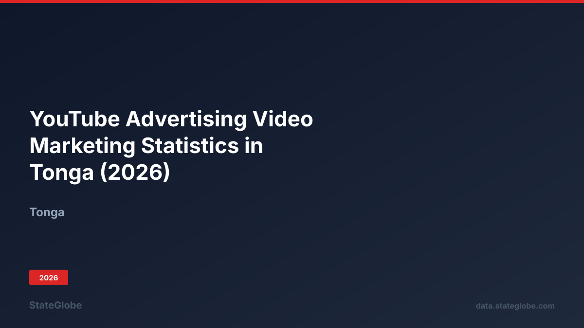 YouTube Advertising Video Marketing Statistics in Tonga (2026)