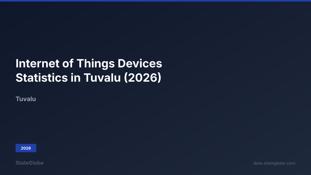 Internet of Things Devices Statistics in Tuvalu (2026)