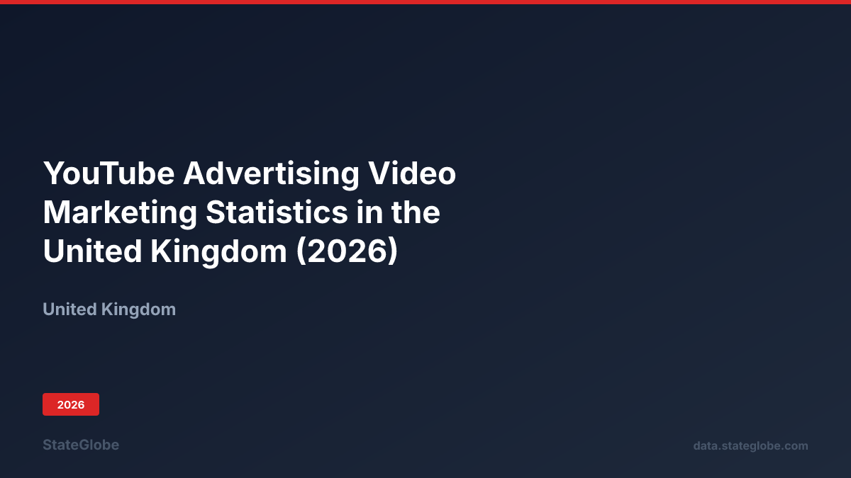 YouTube Advertising Video Marketing Statistics In The United Kingdom 2026 youtube-advertising-video-marketing-statistics-in-the-united-kingdom-2026