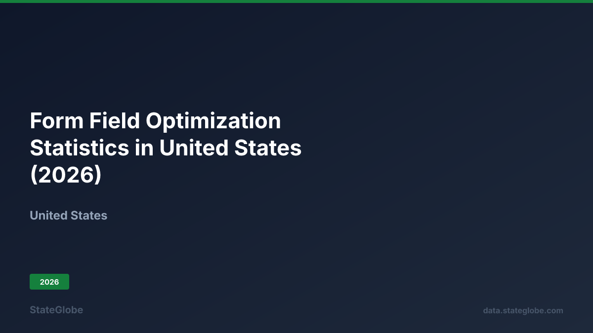 Form Field Optimization Statistics in United States (2026)