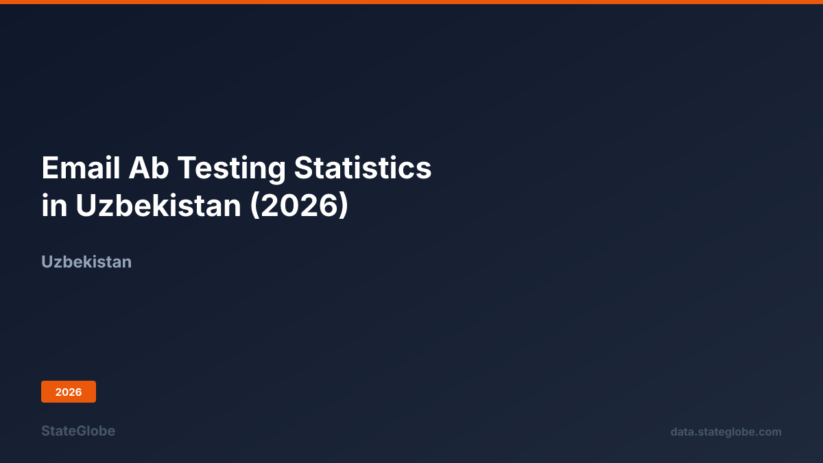 Email Ab Testing Statistics in Uzbekistan (2026)