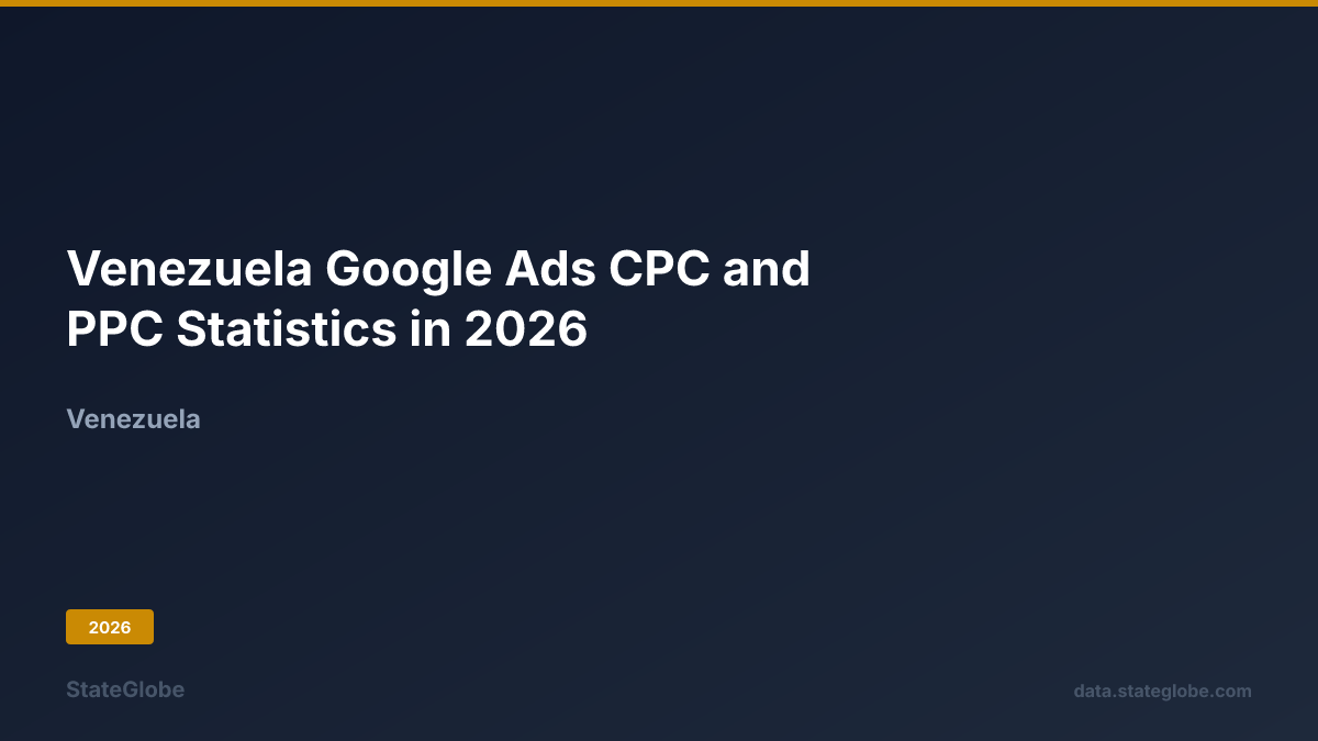 Venezuela Google Ads CPC and PPC Statistics in 2026