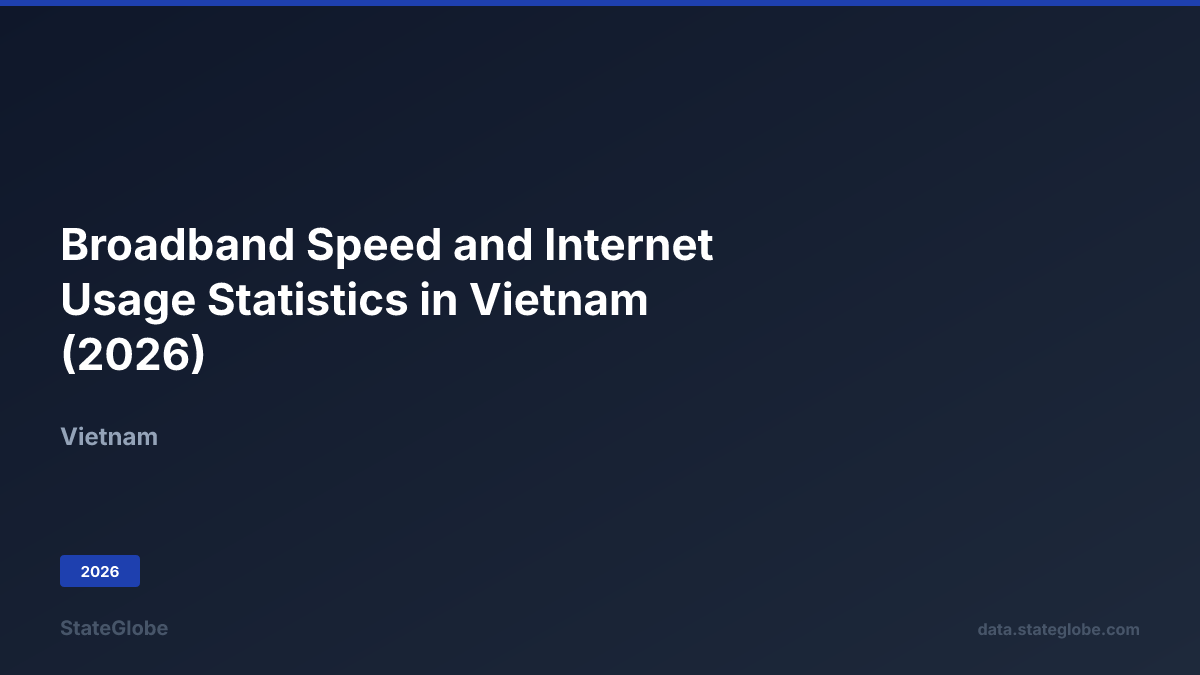 Broadband Speed and Internet Usage Statistics in Vietnam (2026)